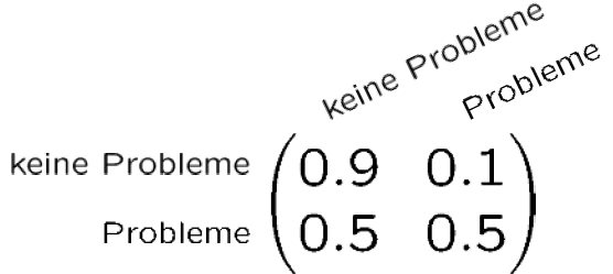 markowKetteUebergangsmatrix