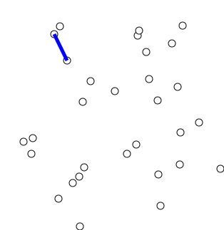 Prim's algorithm slowly building the minimum spanning tree.